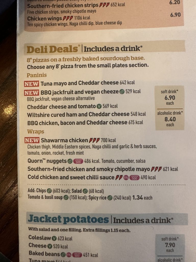 Comer barato en Londres, La lupa viajera